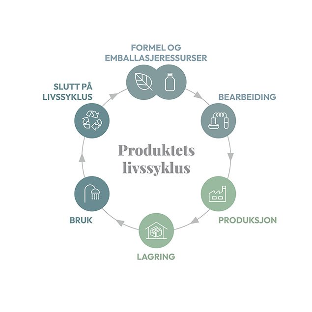 EBS-Planetary_Impacts-Norway_-_Norwegian